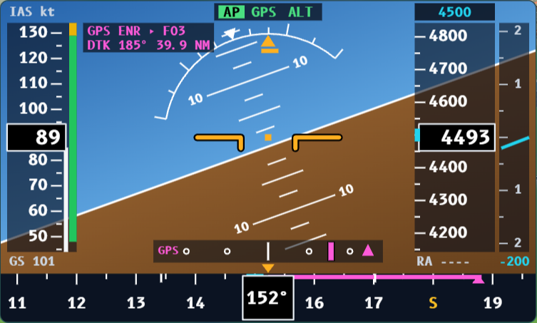 PFD con l'autopilota in NAV sulla rotta GPS: barra AP GPS ALT, riquadro magenta GPS ENR con DTK e distanza, ago magenta