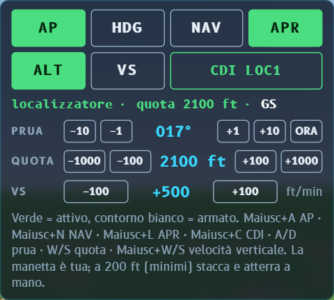 Scheda AP: tasto AP acceso, modi HDG e VS, prua, quota e velocità verticale scelte con i pulsanti