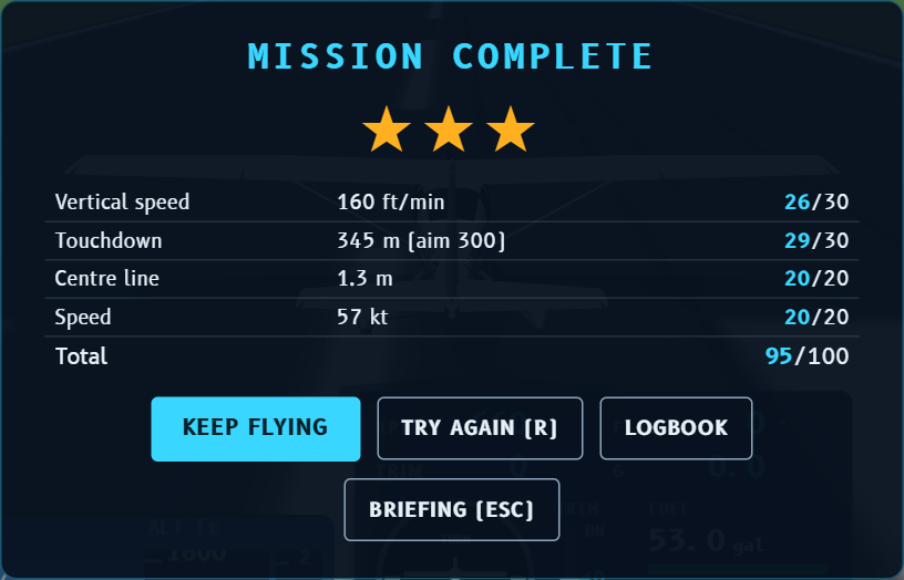 Result window: mission complete with three stars and the score table