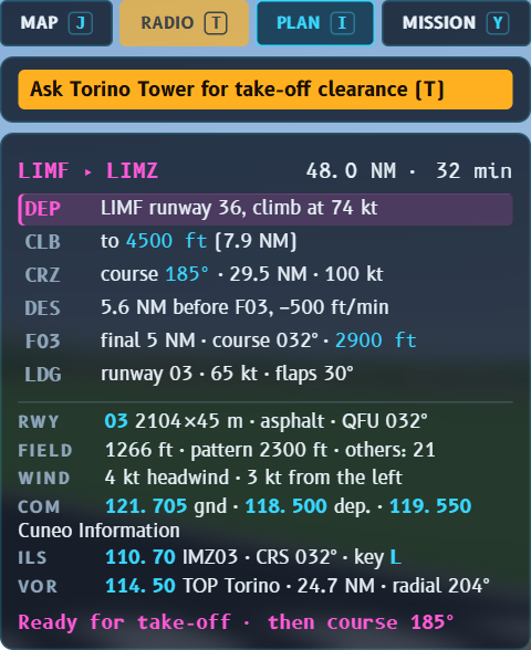 PLAN tab from Turin-Caselle to Cuneo-Levaldigi with phases, arrival runway, ILS and VOR