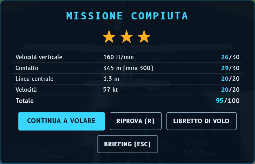 Finestra del risultato: missione compiuta con tre stelle e la tabella dei punti