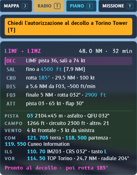 Scheda PIANO: piano di volo da Torino-Caselle a Cuneo-Levaldigi con fasi, pista di arrivo, ILS e VOR